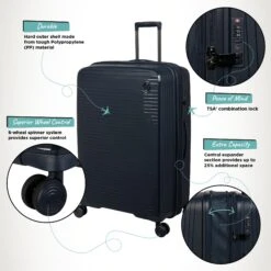 IT Luggage Spontaneous - 3pc Set (Blueberry) 15 IT Luggage Spontaneous - 3pc Set (Blueberry) -Travel Storage Spontaneous Large Blueberry Infographic