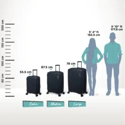 IT Luggage Spontaneous - 3pc Set (Blueberry) 25 IT Luggage Spontaneous - 3pc Set (Blueberry) -Travel Storage Spontaneous Set Blueberry Relative Size