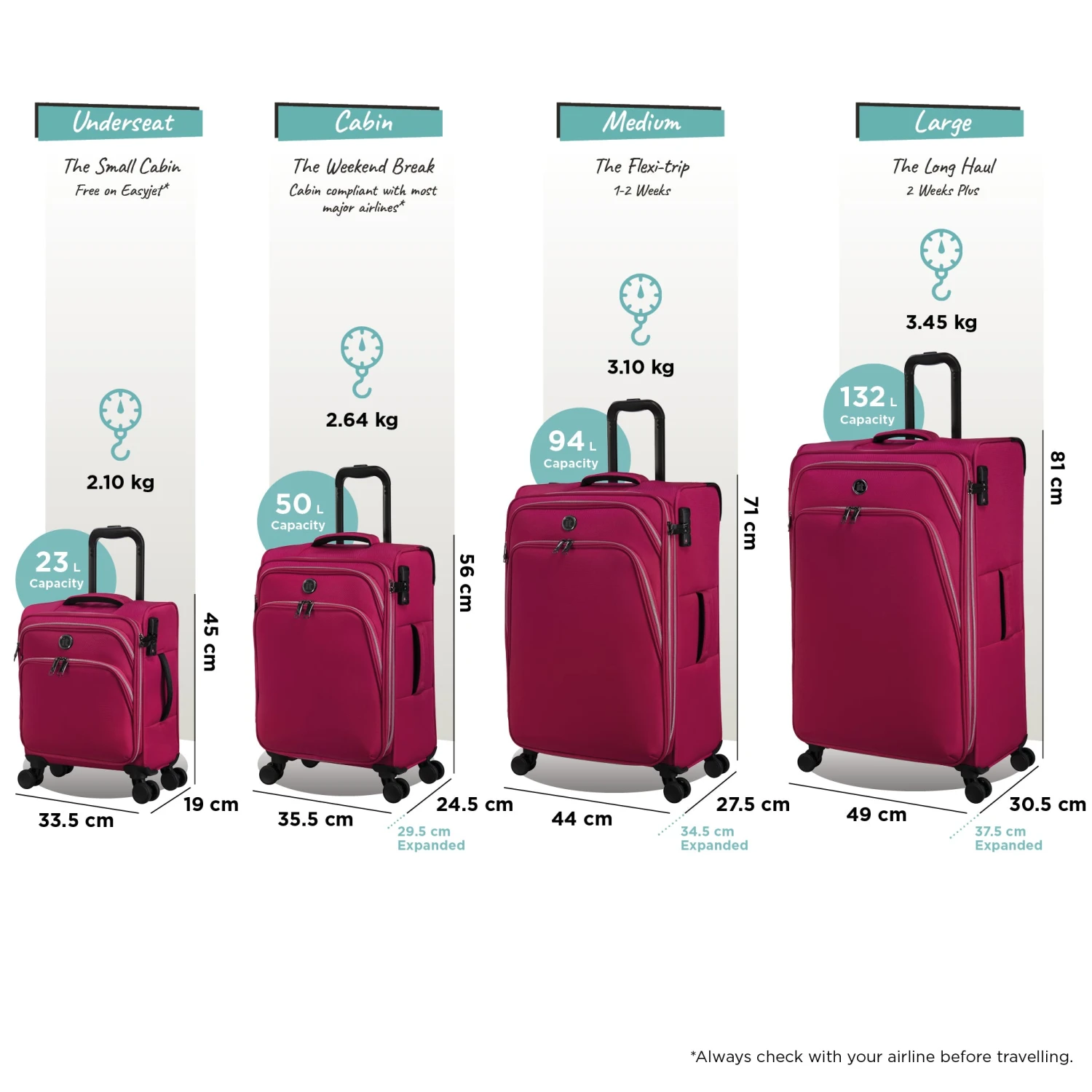 IT Luggage Trinary - Cabin (Viva Magenta) 10 IT Luggage Trinary - Cabin (Viva Magenta) - Image 10