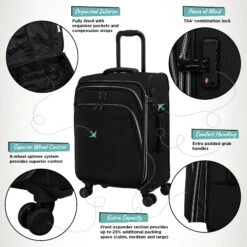 IT Luggage Trinary - Cabin (Black) -Travel Storage Website Infographic Trinary cabin Blk