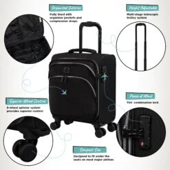 IT Luggage Trinary - Underseat (Black) -Travel Storage Website Infographic Trinary underseat Blk